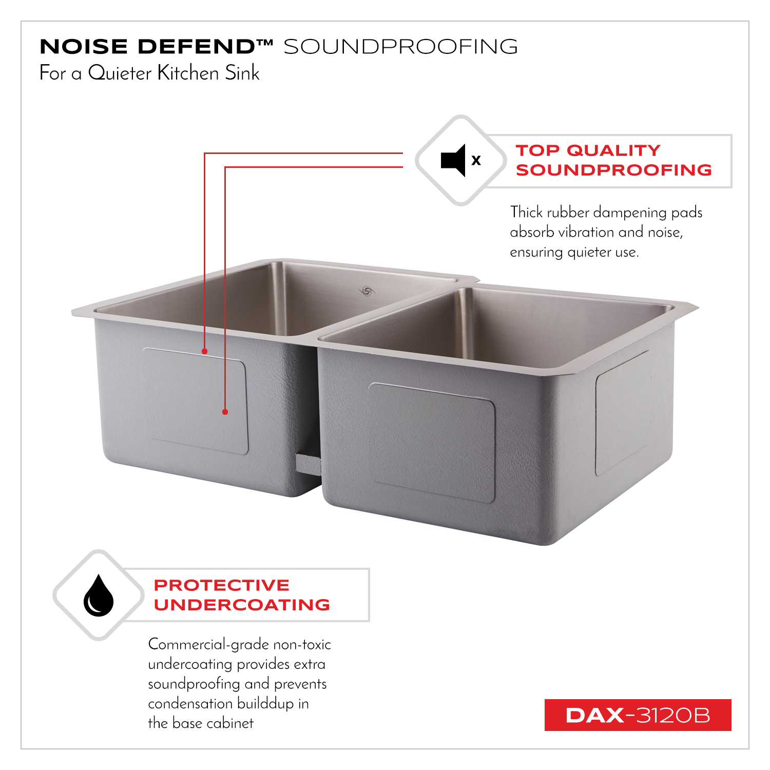 DAX 60/40 Double Bowl Undermount Kitchen Sink, 16 Gauge Stainless Steel, Brushed Finish , 31-1/4 x 9 x 20-1/2 Inches (DAX-3120B)