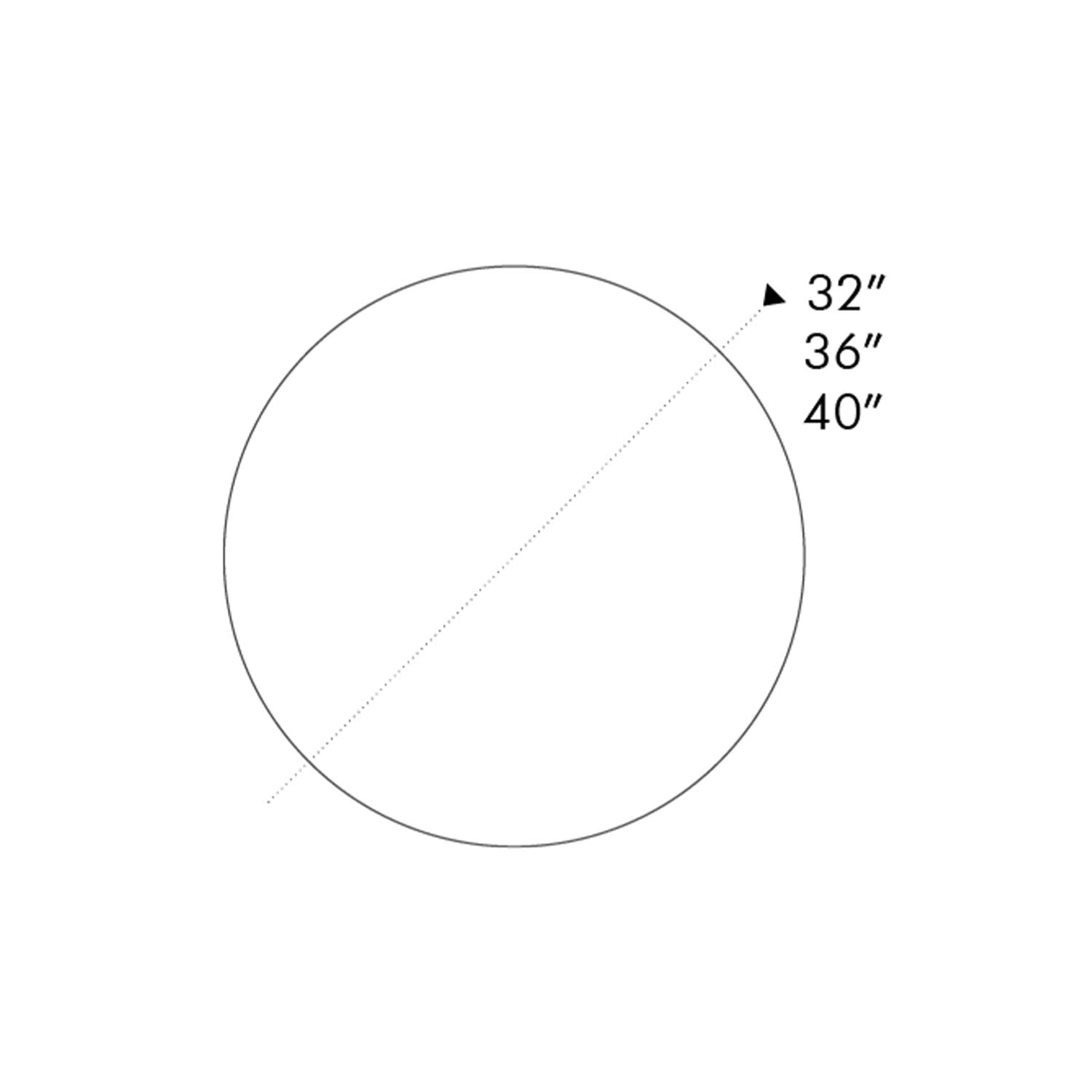 Diagram of a circle with measurements in inches